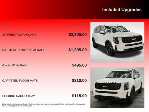 2022 Kia Telluride SX
