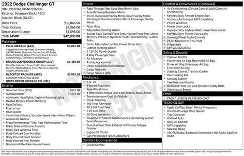 2022 Dodge Challenger GT