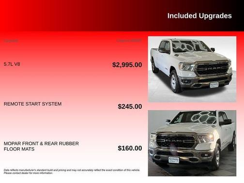 2022 RAM 1500 Big Horn