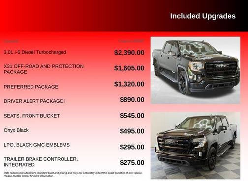 2021 GMC Sierra 1500 Elevation