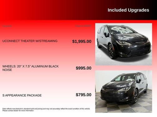 2019 Chrysler Pacifica Limited