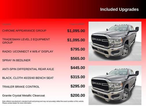 2020 RAM 2500 Tradesman