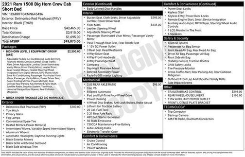 2021 RAM 1500 Big Horn