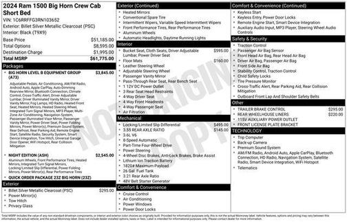 2024 RAM 1500 Big Horn/Lone Star