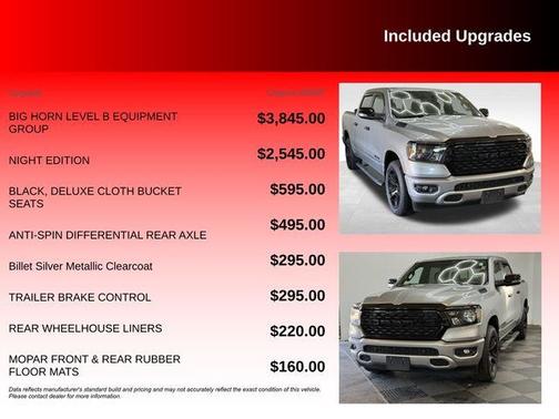 2024 RAM 1500 Big Horn/Lone Star