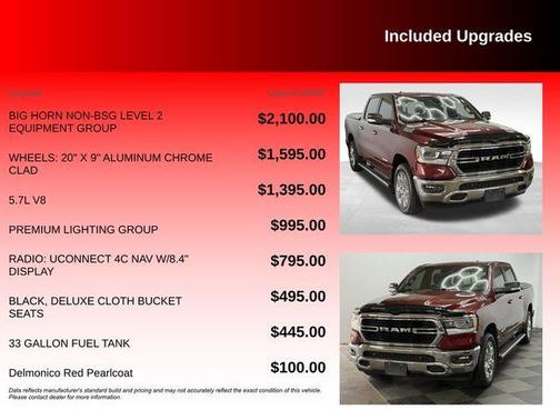 2019 RAM 1500 Big Horn