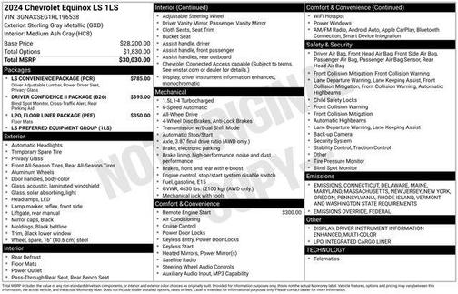 2024 Chevrolet Equinox LS