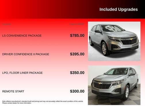2024 Chevrolet Equinox LS