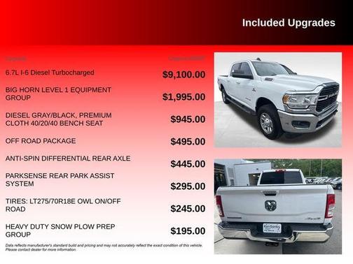 Bright White Clearcoat 2019 RAM 2500 Big Horn
