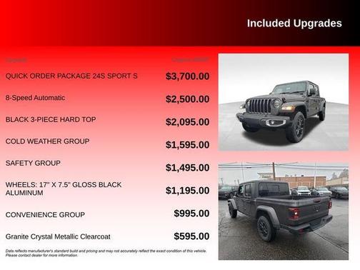 2023 Jeep Gladiator Sport