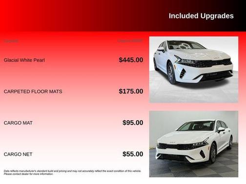 2023 Kia K5 LXS