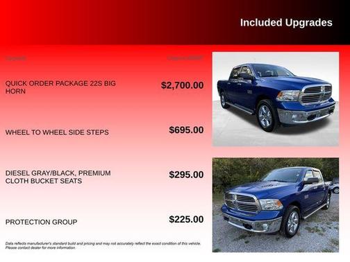 2017 RAM 1500 Big Horn