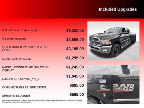 2018 RAM 3500 Big Horn