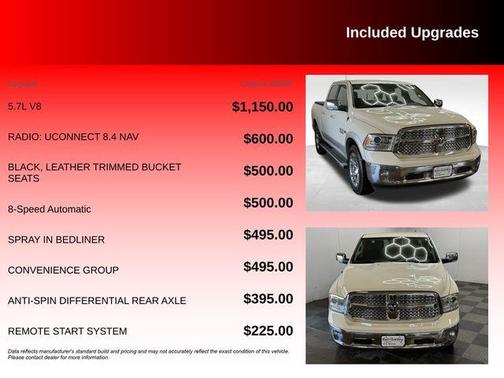 2016 RAM 1500 Laramie