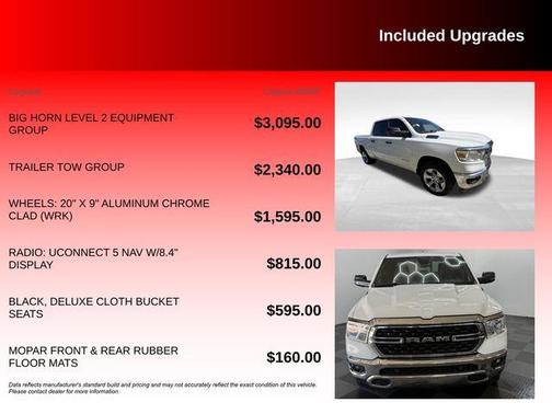 Bright White Clearcoat 2023 RAM 1500 Big Horn