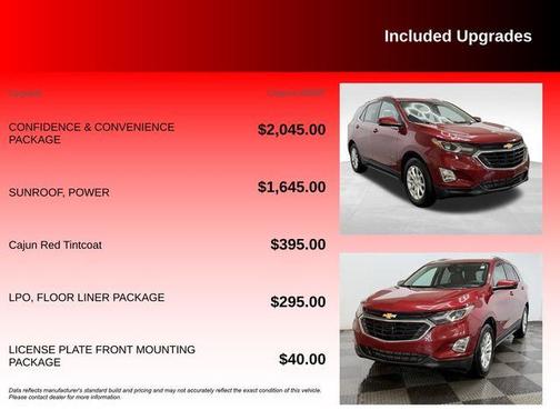 2020 Chevrolet Equinox 1LT