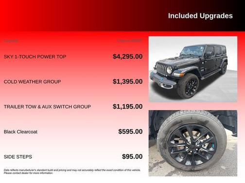 2023 Jeep Wrangler 4xe Sahara