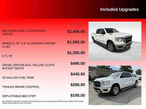 2019 RAM 1500 Big Horn