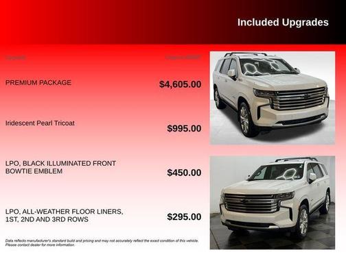 2021 Chevrolet Tahoe High Country