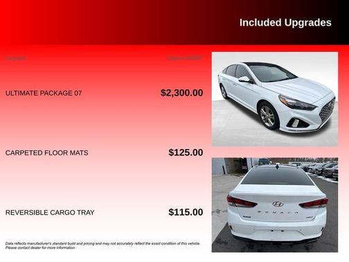 2018 Hyundai SONATA Limited