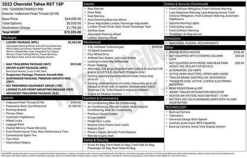 2022 Chevrolet Tahoe RST