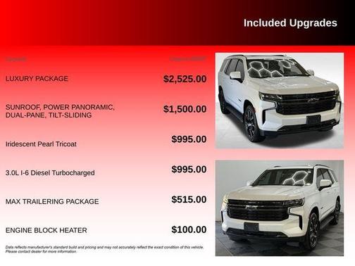 2022 Chevrolet Tahoe RST