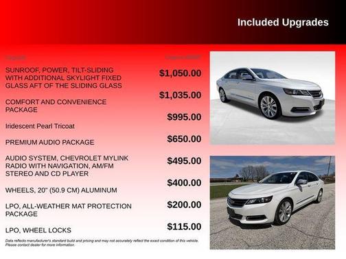 2015 Chevrolet Impala 2LZ