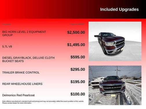 2020 RAM 1500 Big Horn