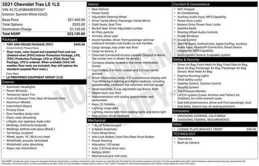 2021 Chevrolet Trax LS