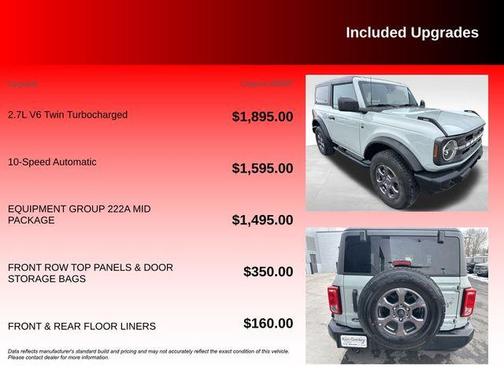 2022 Ford Bronco Big Bend