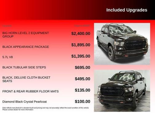 2019 RAM 1500 Big Horn