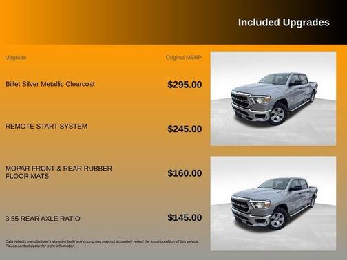 2024 RAM 1500 Big Horn/Lone Star