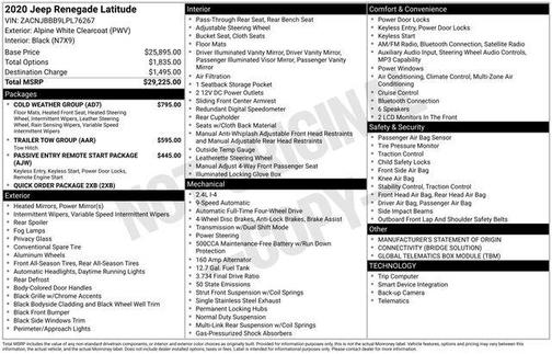 2020 Jeep Renegade Latitude