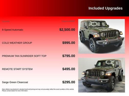 2021 Jeep Wrangler Rubicon