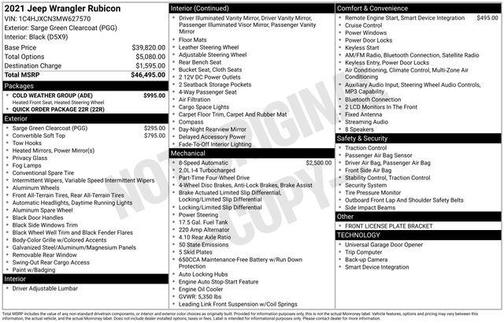 2021 Jeep Wrangler Rubicon