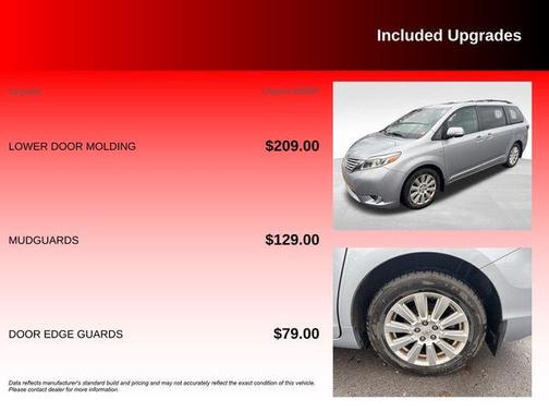 2017 Toyota Sienna Limited