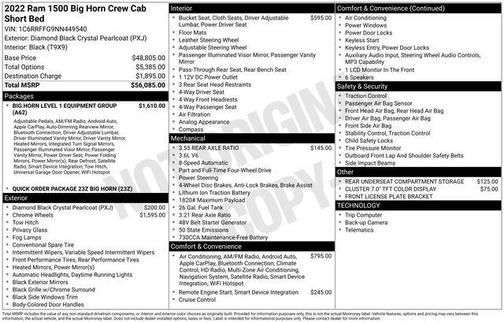 2022 RAM 1500 Big Horn