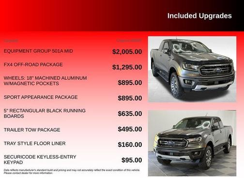 2020 Ford Ranger Lariat
