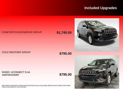 2015 Jeep Cherokee Latitude