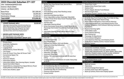 2023 Chevrolet Suburban Z71