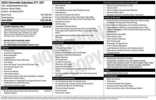2023 Chevrolet Suburban Z71