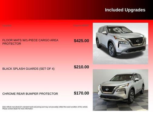 2022 Nissan Rogue SV
