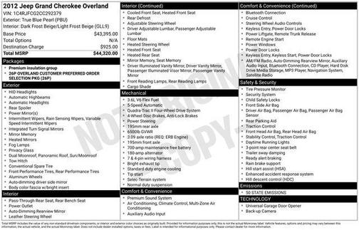2012 Jeep Grand Cherokee Overland