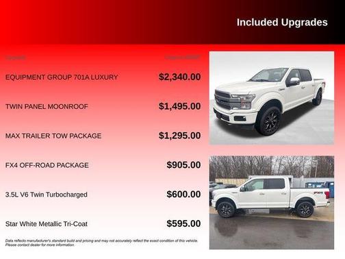 2020 Ford F-150 Platinum