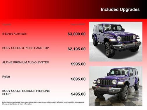 2026 Jeep Wrangler Rubicon