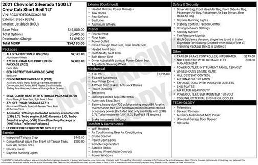 2021 Chevrolet Silverado 1500 LT