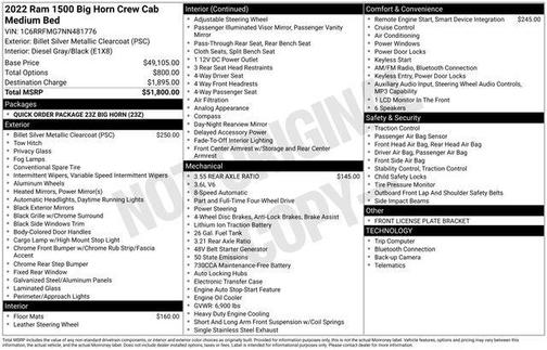 2022 RAM 1500 Big Horn