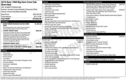 2015 RAM 1500 Big Horn