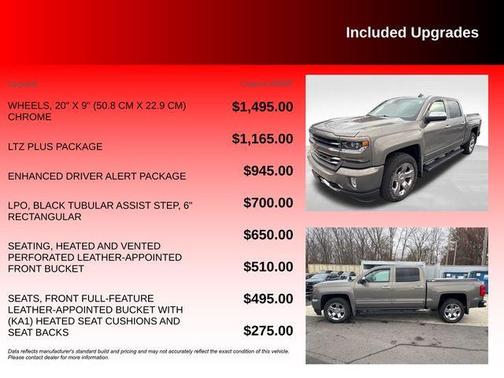 2017 Chevrolet Silverado 1500 LTZ