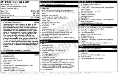Mocha Steel Metallic 2012 GMC Terrain SLE-2